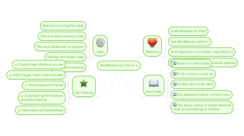 Mind Map: MindMeister for iOS