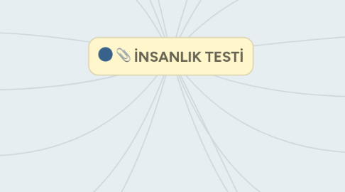 Mind Map: İNSANLIK TESTİ