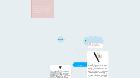 Mind Map: wireless communication services