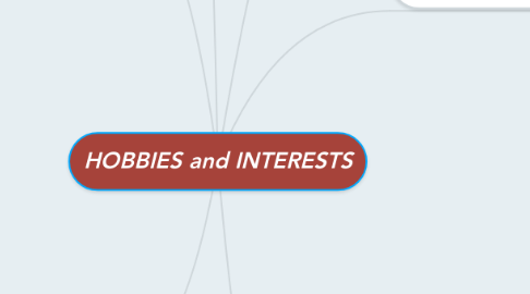 Mind Map: HOBBIES and INTERESTS