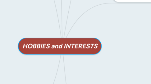 Mind Map: HOBBIES and INTERESTS