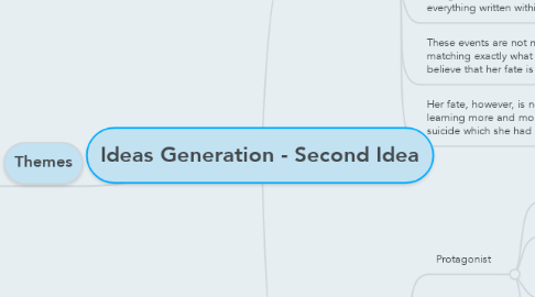 Mind Map: Ideas Generation - Second Idea