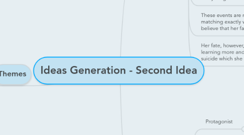 Mind Map: Ideas Generation - Second Idea