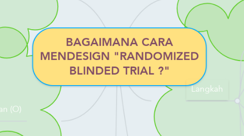 Mind Map: BAGAIMANA CARA MENDESIGN "RANDOMIZED BLINDED TRIAL ?"