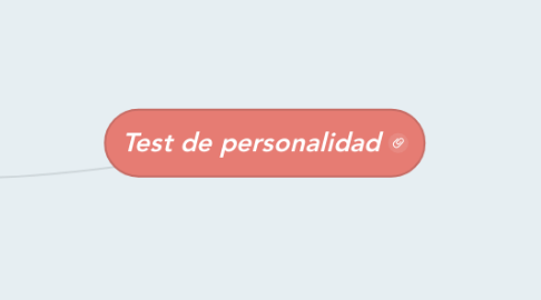 Mind Map: Test de personalidad