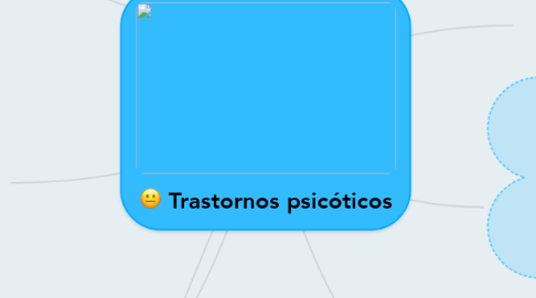 Mind Map: Trastornos psicóticos