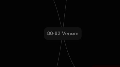 Mind Map: 80-82 Venom