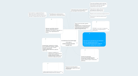 Mind Map: ОСОБЕННОСТИ ПЕРЕХОДА РОССИИ К ИНФОРМАЦИОННОМУ ОБЩЕСТВУ