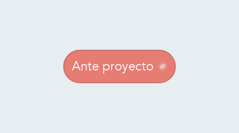 Mind Map: Ante proyecto