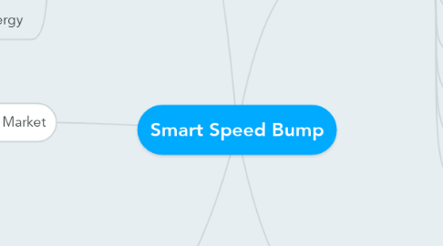 Mind Map: Smart Speed Bump