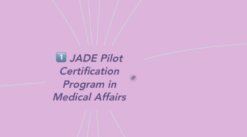 Mind Map: JADE Pilot Certification Program in Medical Affairs