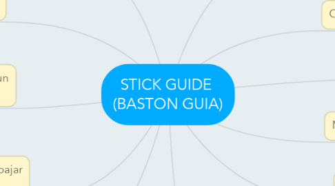 Mind Map: STICK GUIDE  (BASTON GUIA)