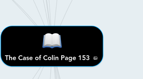 Mind Map: The Case of Colin Page 153