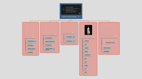 Mind Map: Szent István király