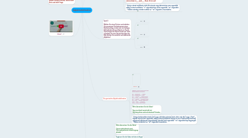 Mind Map: Adjektivdeklination