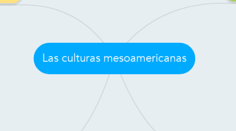 Mind Map: Las culturas mesoamericanas