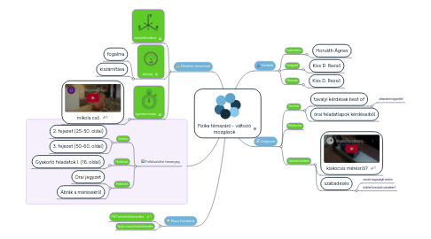 Mind Map: Fizika témazáró - változó mozgások