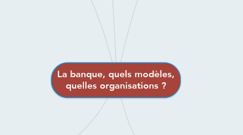 Mind Map: La banque, quels modèles, quelles organisations ?