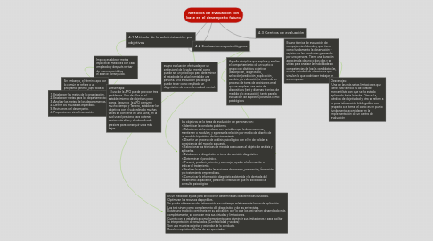 Mind Map: Métodos de evaluación con base en el desempeño futuro