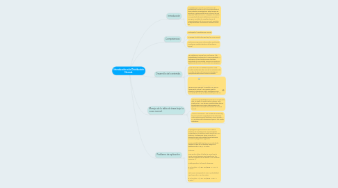 Mind Map: Introducción a la Distribución Normal.