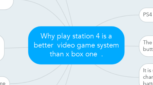 Mind Map: Why play station 4 is a better  video game system than x box one  .