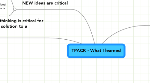 Mind Map: TPACK - What I learned