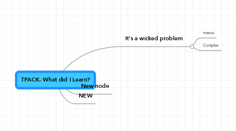 Mind Map: TPACK- What did I Learn?