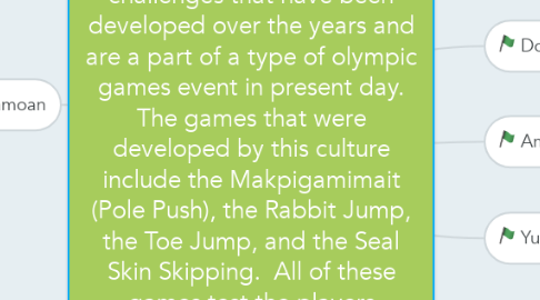 Mind Map: In this culture there has been a long tradition of games or challenges that have been developed over the years and are a part of a type of olympic games event in present day. The games that were developed by this culture include the Makpigamimait (Pole Push), the Rabbit Jump, the Toe Jump, and the Seal Skin Skipping.  All of these games test the players strength and agility.  Which culture is this?