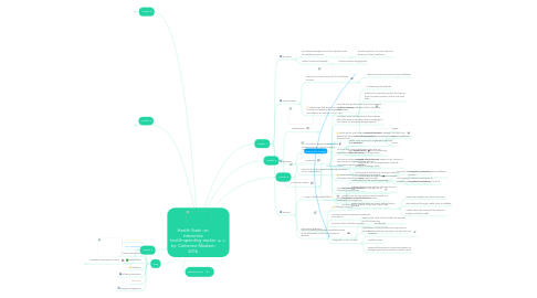 Mind Map: Health Stash: an interactive health-spending tracker by: Catherine Meakem 2016