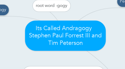 Mind Map: Its Called Andragogy   Stephen Paul Forrest III and Tim Peterson