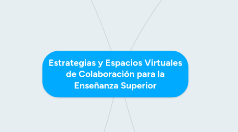 Mind Map: Estrategias y Espacios Virtuales de Colaboración para la Enseñanza Superior