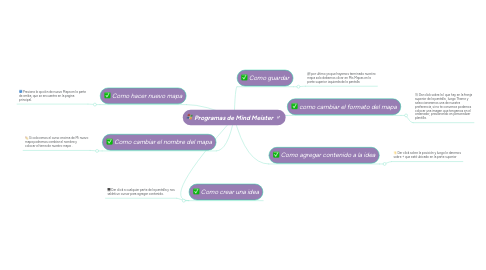 Mind Map: Programas de Mind Meister