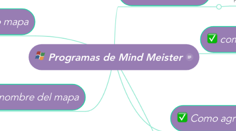 Mind Map: Programas de Mind Meister