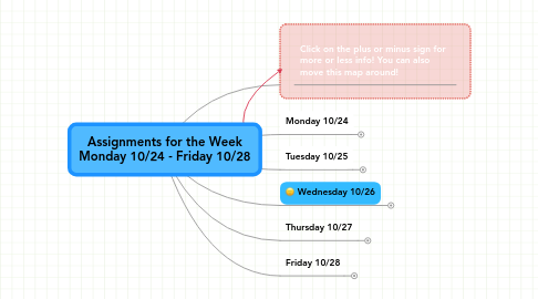 Mind Map: Assignments for the Week Monday 10/24 - Friday 10/28