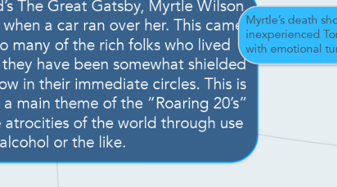 Mind Map: In F. Scott Fitzgerald’s The Great Gatsby, Myrtle Wilson was tragically killed when a car ran over her. This came as a great shock to many of the rich folks who lived relatively nearby, as they have been somewhat shielded to violence and sorrow in their immediate circles. This is typical of the era, as a main theme of the “Roaring 20’s” was hiding from the atrocities of the world through use of alcohol or the like.