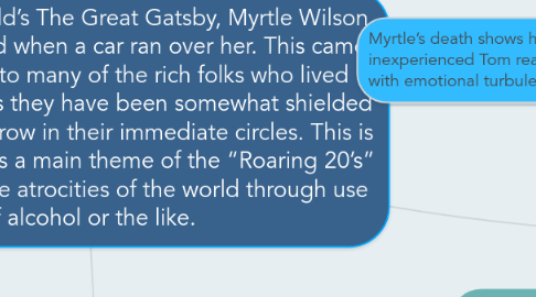 Mind Map: In F. Scott Fitzgerald’s The Great Gatsby, Myrtle Wilson was tragically killed when a car ran over her. This came as a great shock to many of the rich folks who lived relatively nearby, as they have been somewhat shielded to violence and sorrow in their immediate circles. This is typical of the era, as a main theme of the “Roaring 20’s” was hiding from the atrocities of the world through use of alcohol or the like.