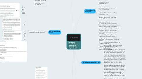 Mind Map: Inclusividad y multiculturalidad para nuestras comunidades indígenas Bogotá