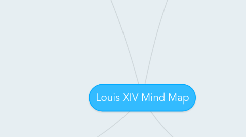 Mind Map: Louis XIV Mind Map