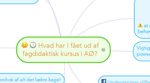 Mind Map: Hvad har I fået ud af fagdidaktisk kursus i AØ?