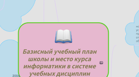 Mind Map: Базисный учебный план школы и место курса информатики в системе учебных дисциплин