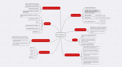 Mind Map: Emulsifiers