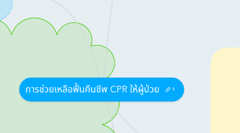 Mind Map: การช่วยเหลือฟื้นคืนชีพ CPR ให้ผู้ป่วย