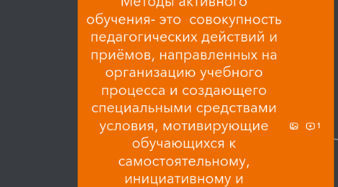 Mind Map: Методы активного обучения- это совокупность педагогических действий и приёмов, направленных на организацию учебного процесса и создающего специальными средствами условия, мотивирующие обучающихся к самостоятельному, инициативному и творческому освоению учебного материала в процессе познавательной деятельности.