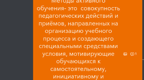 Mind Map: Методы активного обучения- это  совокупность педагогических действий и приёмов, направленных на организацию учебного процесса и создающего специальными средствами условия, мотивирующие обучающихся к самостоятельному, инициативному и творческому освоению учебного материала в процессе познавательной деятельности.