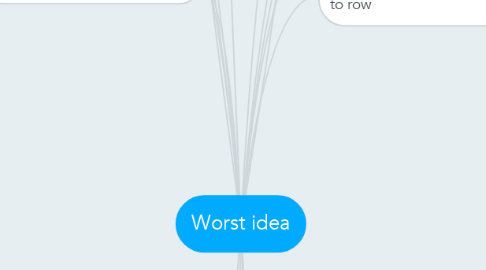 Mind Map: Worst idea