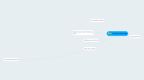 Mind Map: My New Mind Map