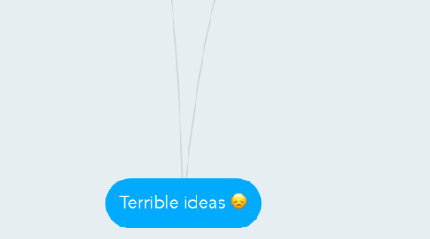 Mind Map: Terrible ideas :(