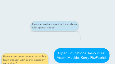 Mind Map: Open Educational Resources: Adam Mackie, Kerry FitzPatrick