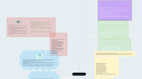 Mind Map: Scale and Conflict Types