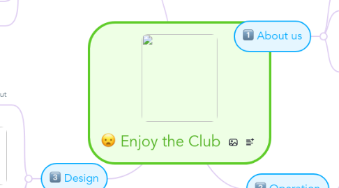 Mind Map: Enjoy the Club